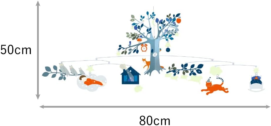 DJECO Unusual Night Giant Polypro Mobile Room Decoration