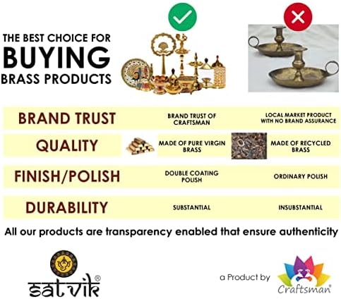 Craftsman Satvik 8 Pc Brass Kuber Diya Set