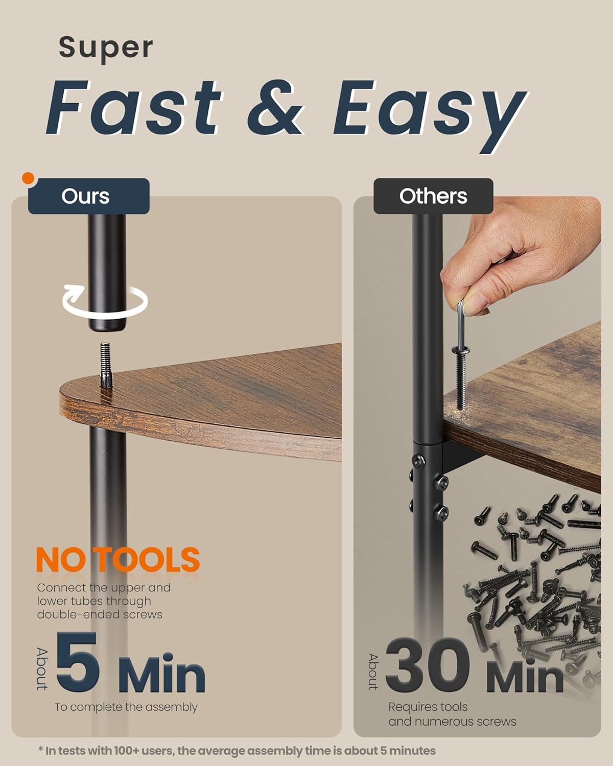 SONGMICS Superfast Toolless 5-Tier Corner Shelf Stand