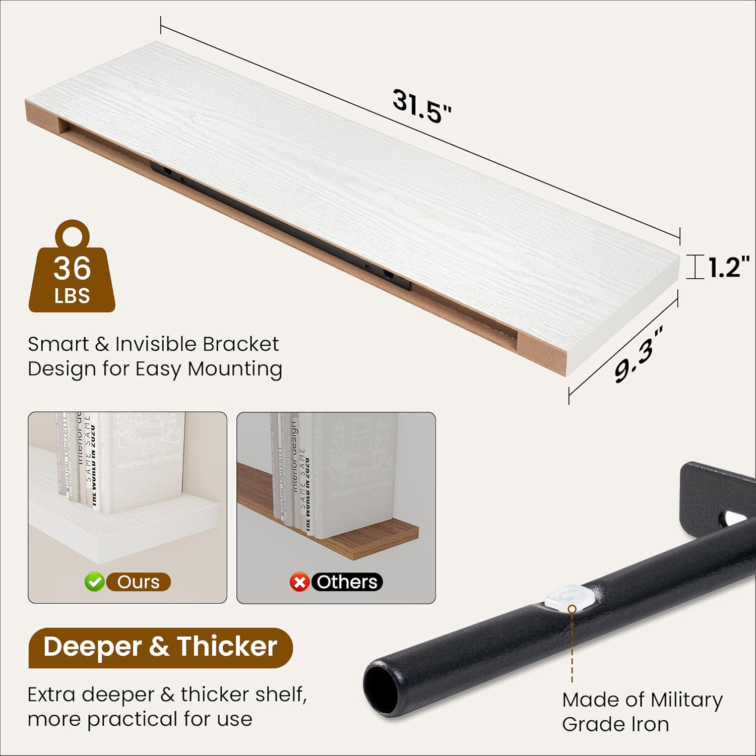 Fun Memories Floating Shelves for Wall Set of 2